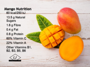 Mango Nutrition 