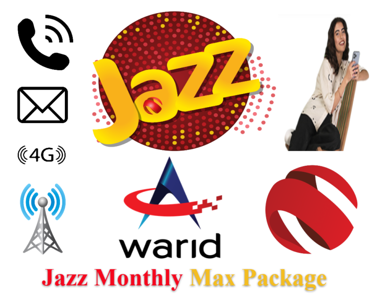 Jazz Monthly Max Package