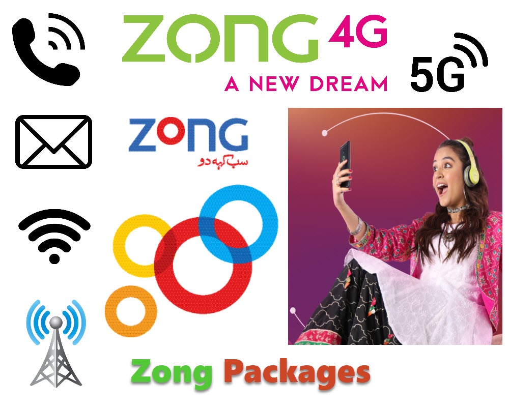 Zong Packages 