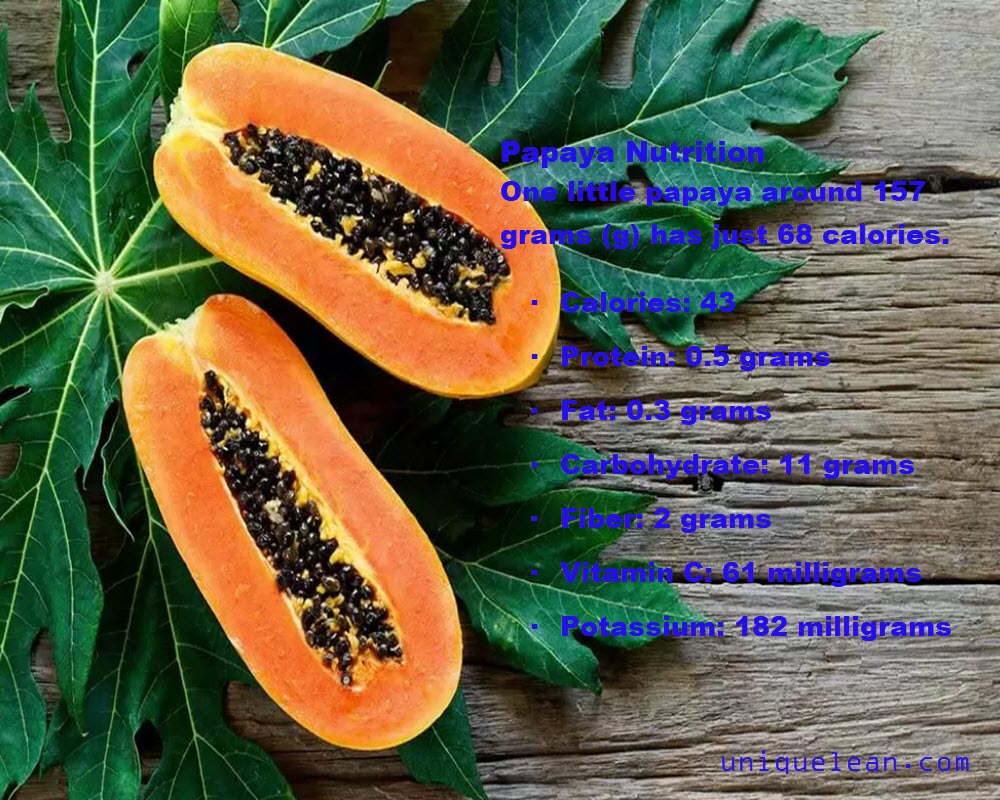 Papaya Nutrition 