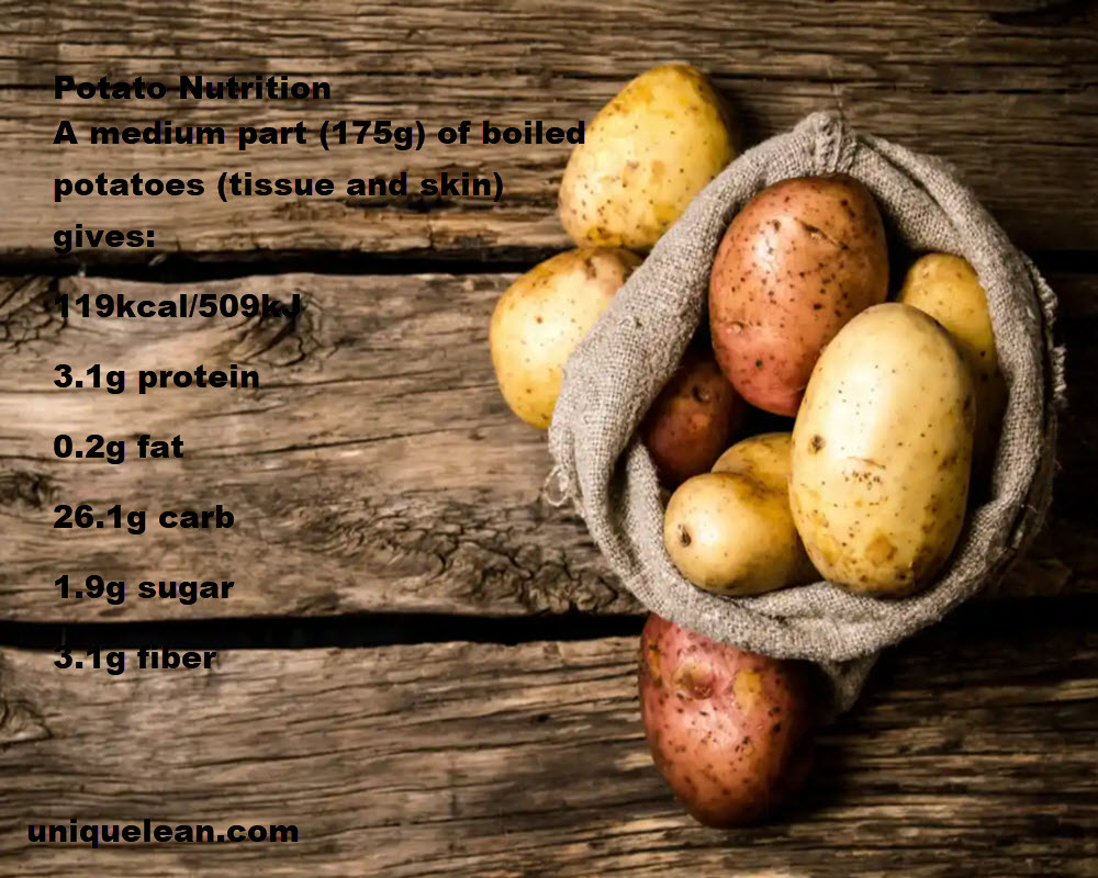 Potato Nutrition 