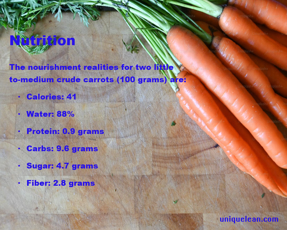 Carrot Nutrition 