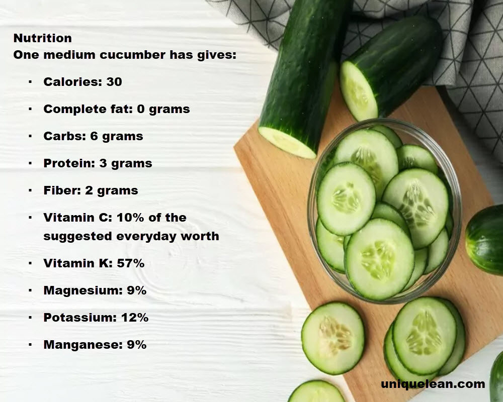 Cucumber Nutrition 